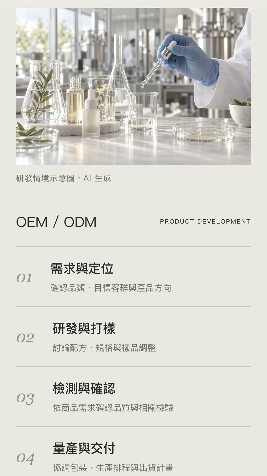 KPR 官網：OEM／ODM 開發流程